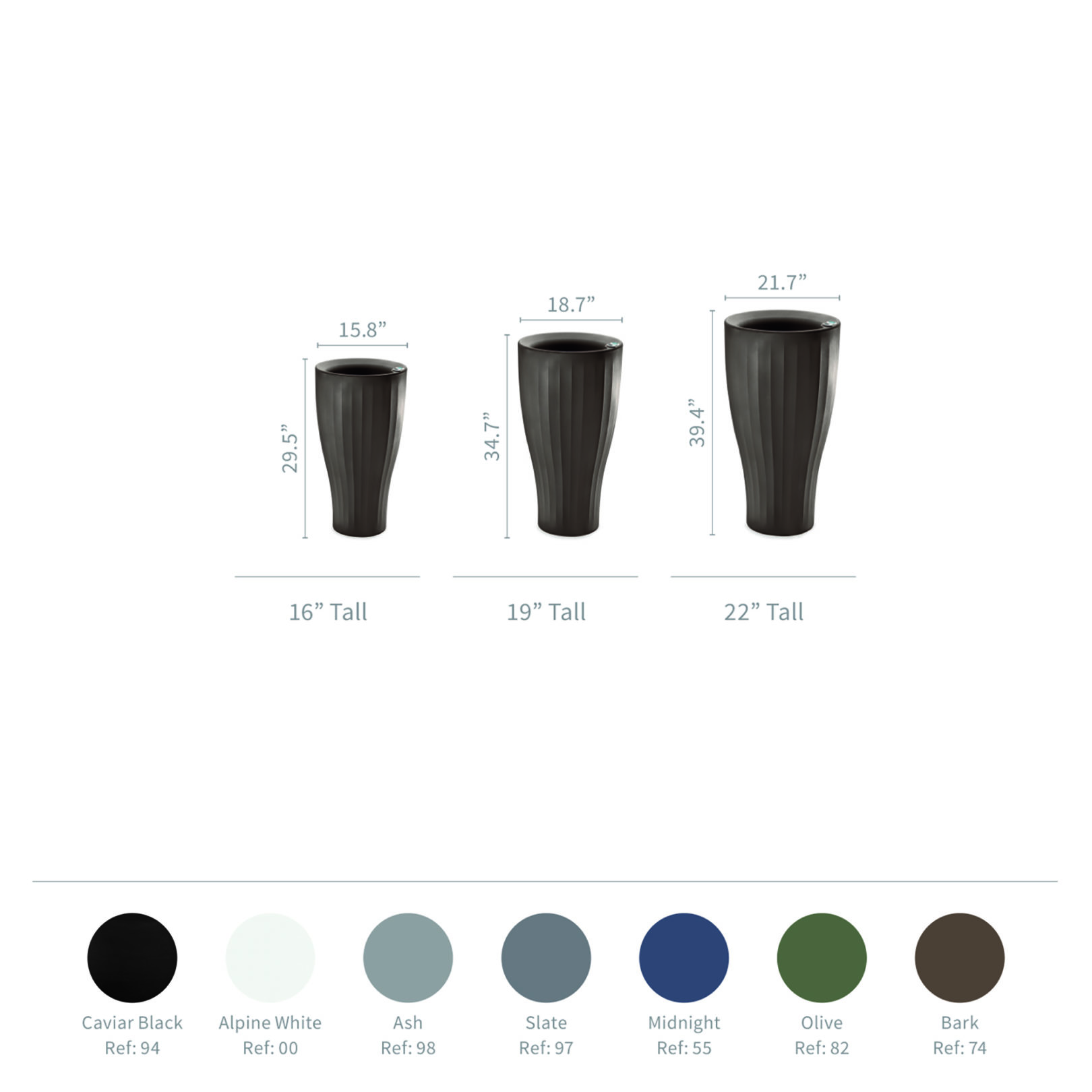 Cup planters specifications