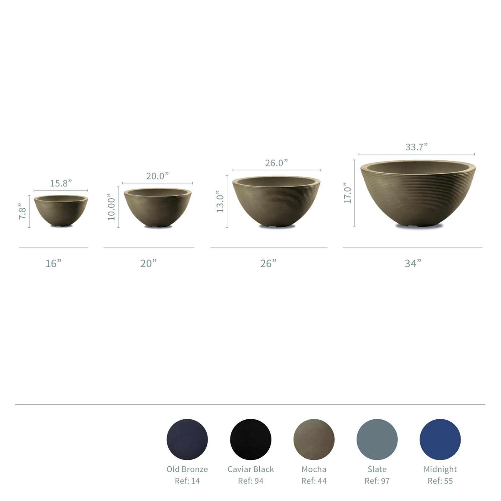 delano planters specifications
