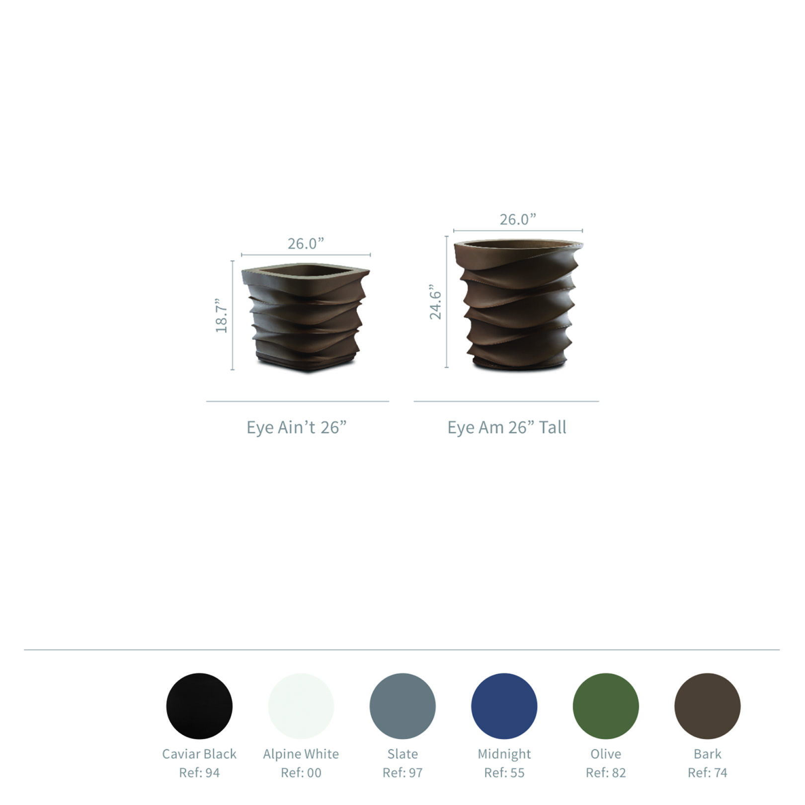 Eye planters specifications