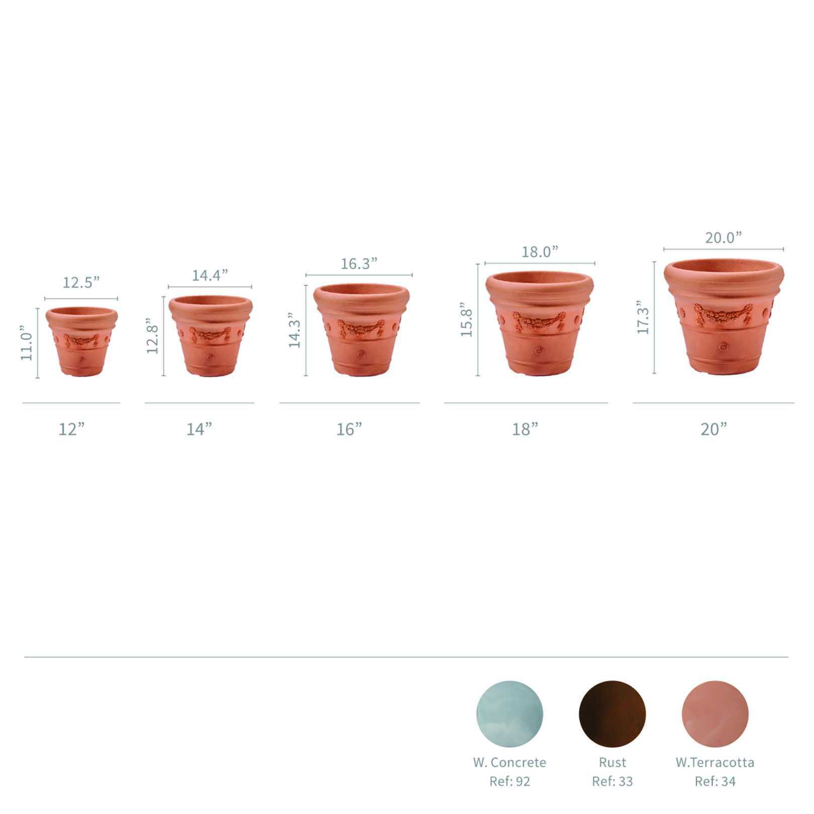 Festonada planters specifications