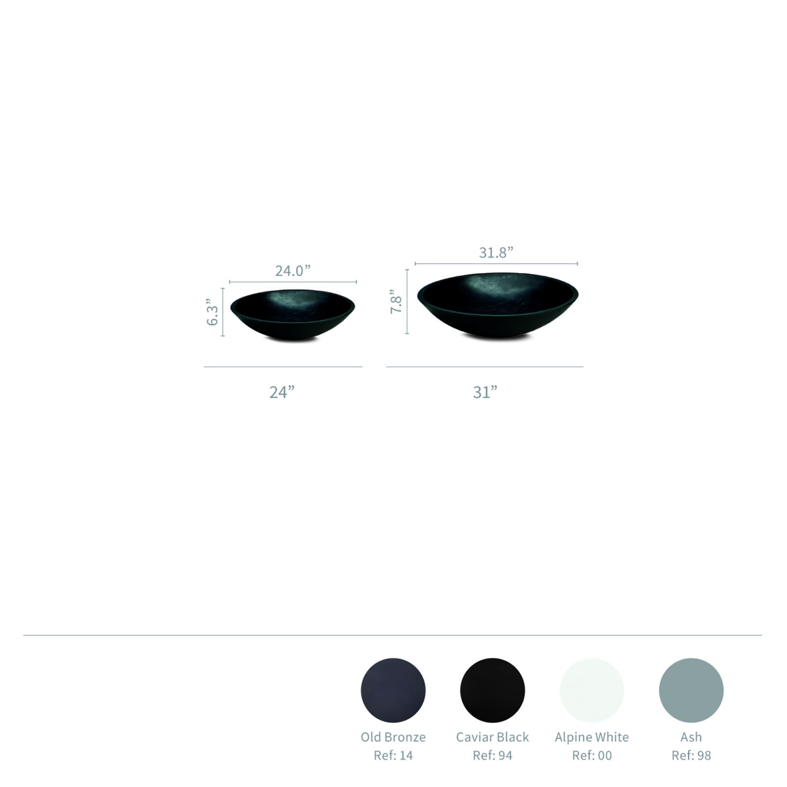 Montana bowls specifications