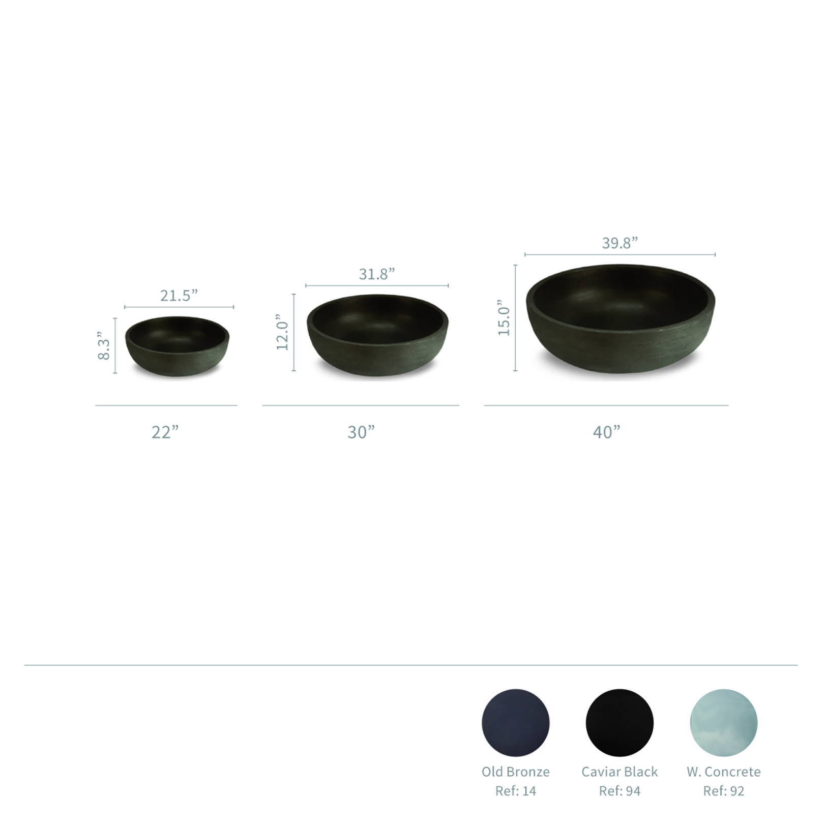 Orinoco bowls specifications